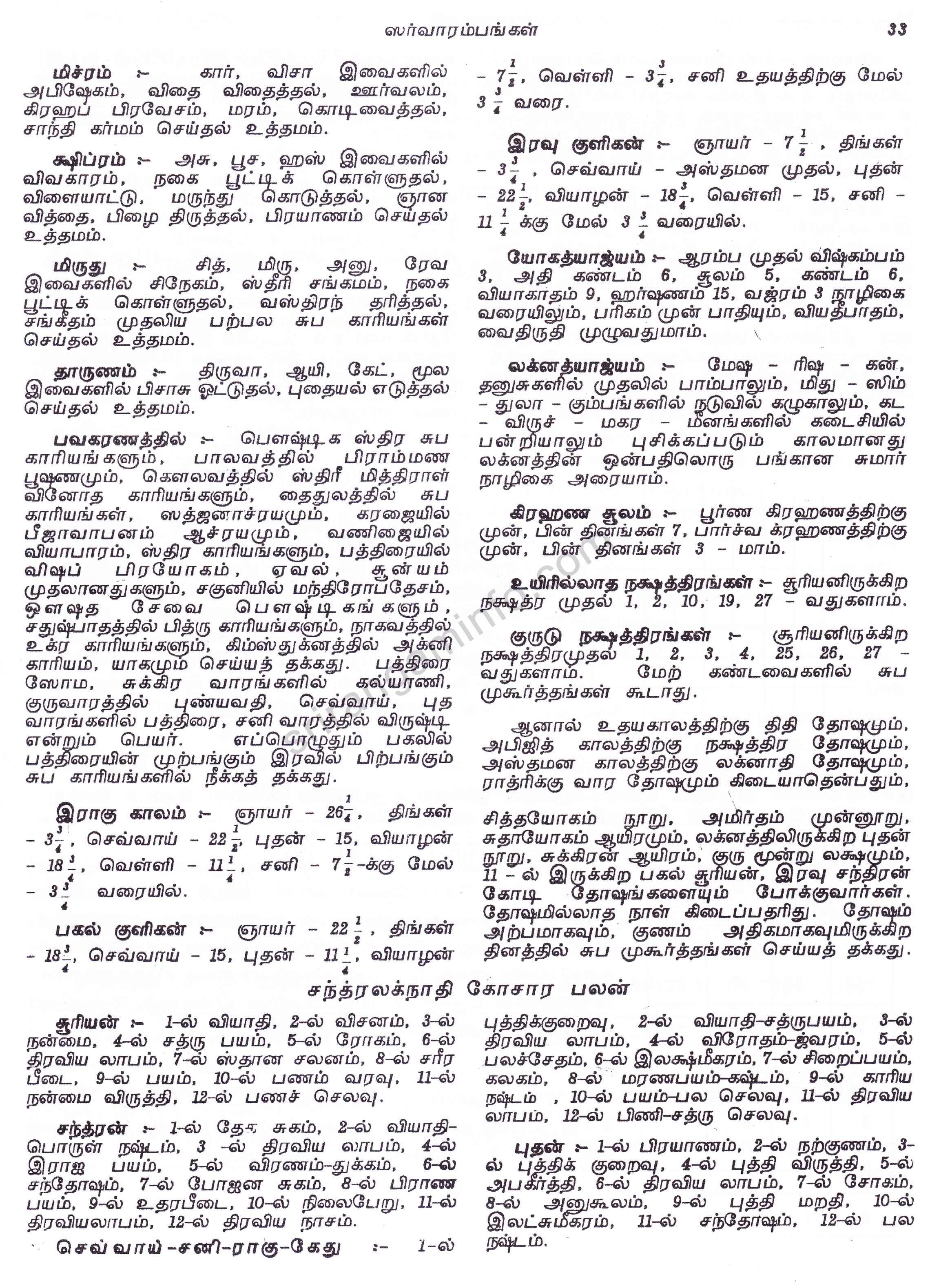 Panchangam